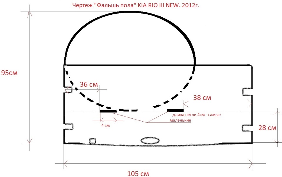 Фальшпол в багажник киа рио х лайн чертежи