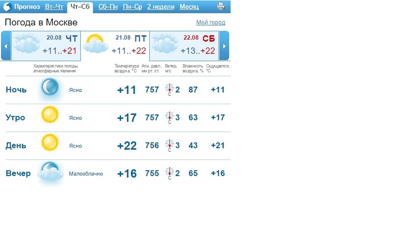 Погода алуште на 10 дней точный прогноз. Погода в Избербаше на неделю точный прогноз на 10. Прогноз погоды в Избербаше на 10 дней. Погода в Избербаше на 10 дней точный прогноз погоды. Погода в Избербаше на сегодня точный прогноз.