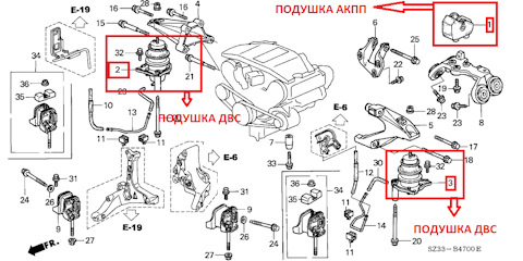 Схема акпп хонда срв