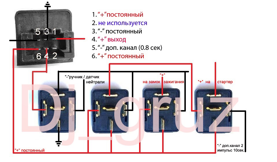 Дополнительный канал