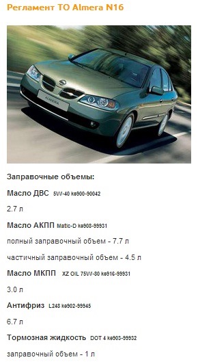 Регламент то nissan almera n16