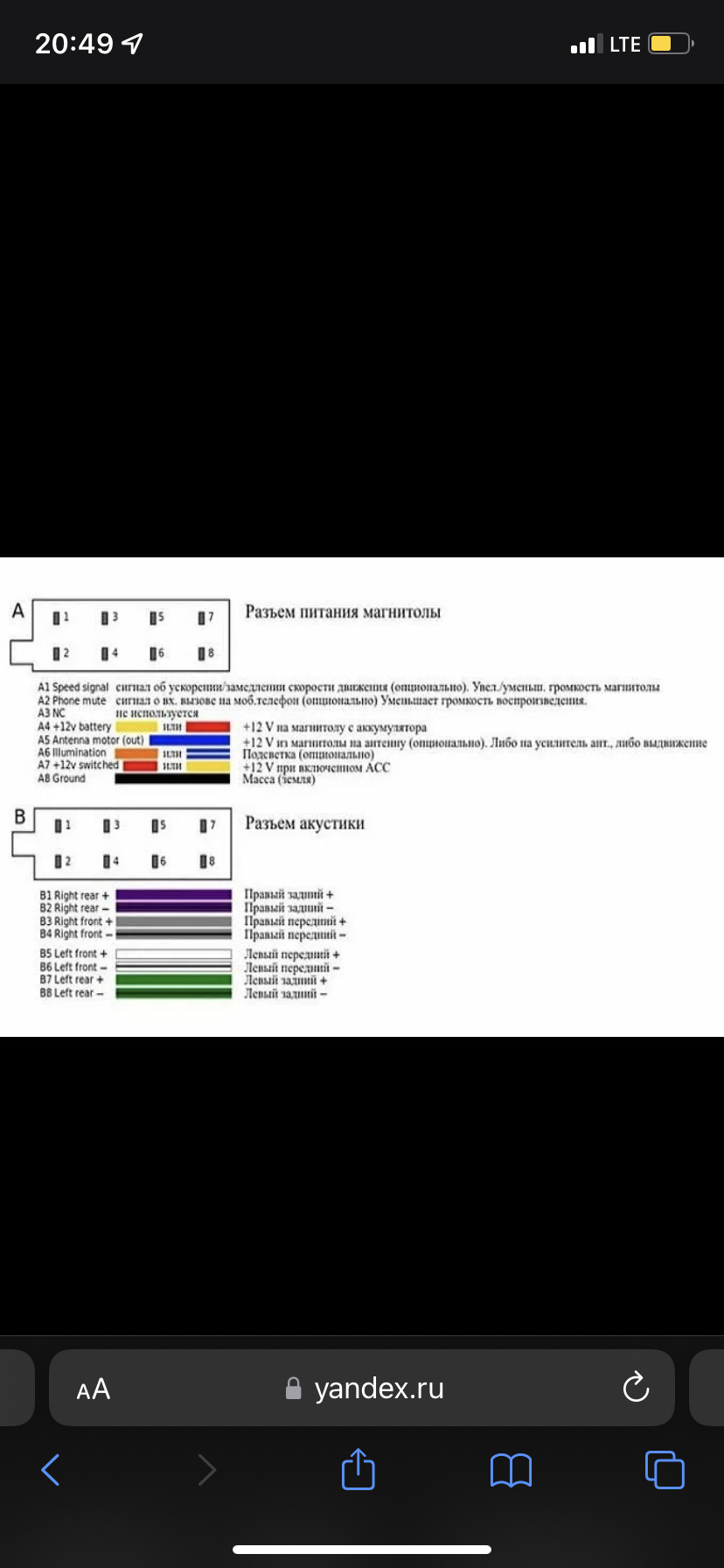 Фото в бортжурнале Renault Logan (1G)