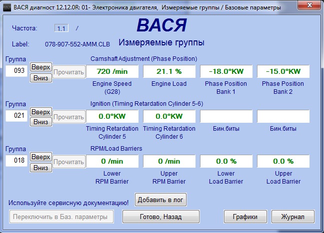 Пропуски зажигания ауди. Группы Вася диагност для Ауди. График пропуска зажигания. Пропуски зажигания значение. Ваг ком 093 группа.