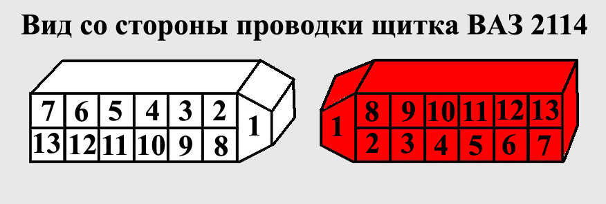 Можно ли поменять панель в машине. Смотреть фото Можно ли поменять панель в машине. Смотреть картинку Можно ли поменять панель в машине. Картинка про Можно ли поменять панель в машине. Фото Можно ли поменять панель в машине