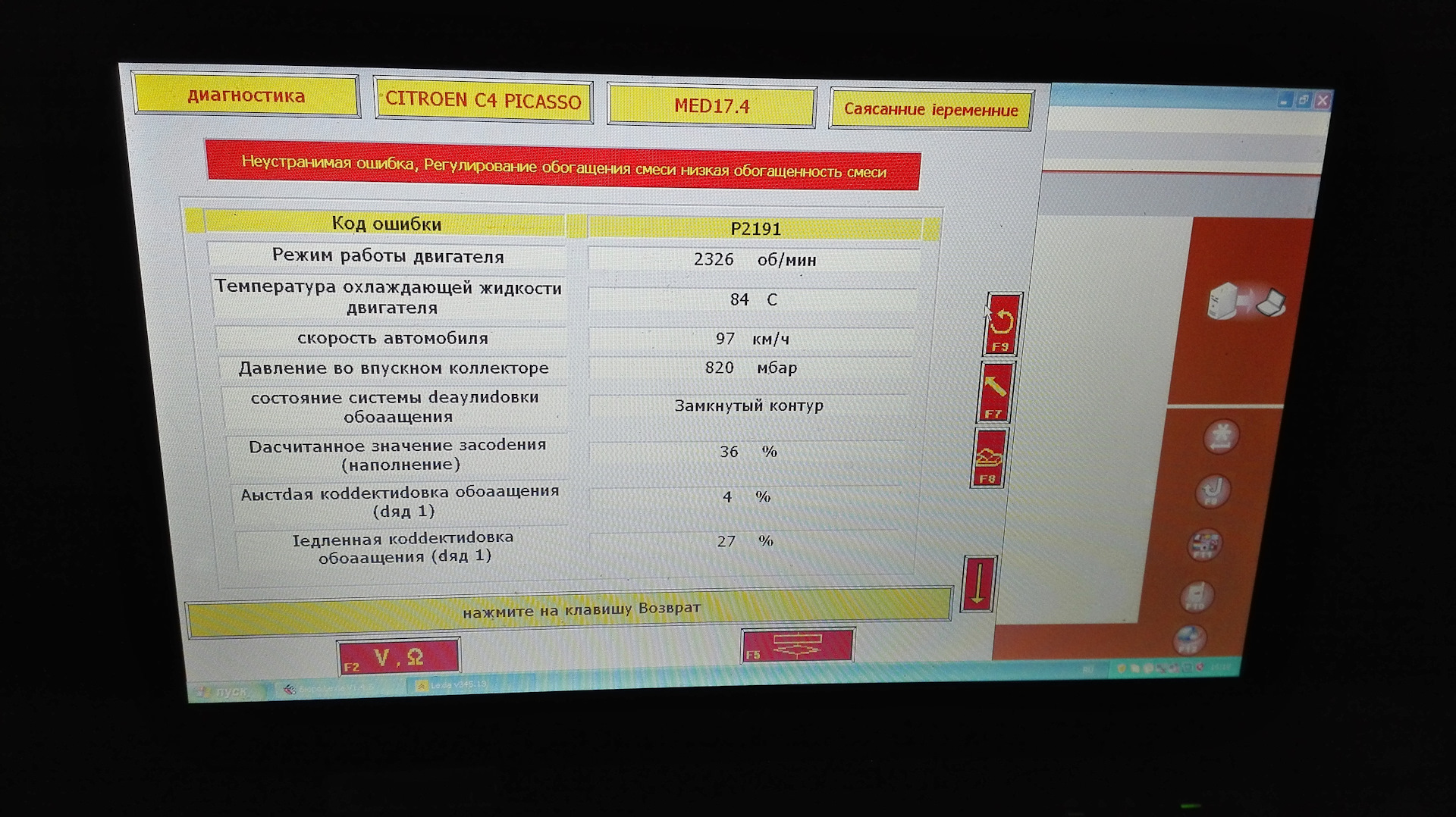 Ошибка ситроен. Ошибки на Ситроен с4 Пикассо. Ошибки Ситроен с3. Ошибка p2191 Ситроен Берлинго. Список ошибок Ситроен с4.