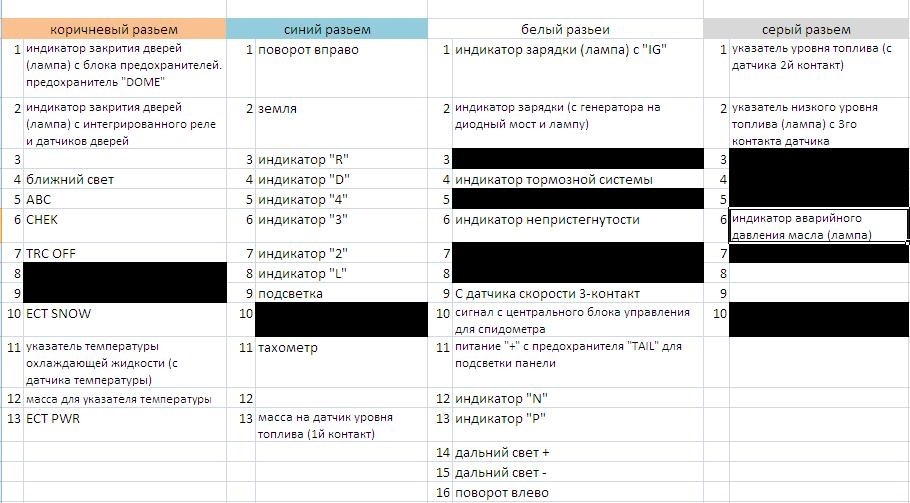 Как установить датчик буста. Смотреть фото Как установить датчик буста. Смотреть картинку Как установить датчик буста. Картинка про Как установить датчик буста. Фото Как установить датчик буста