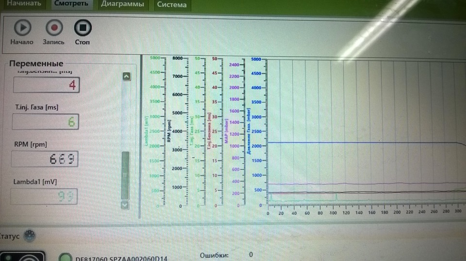 Осциллограмма ДК почти прямая — Toyota Corolla (120)