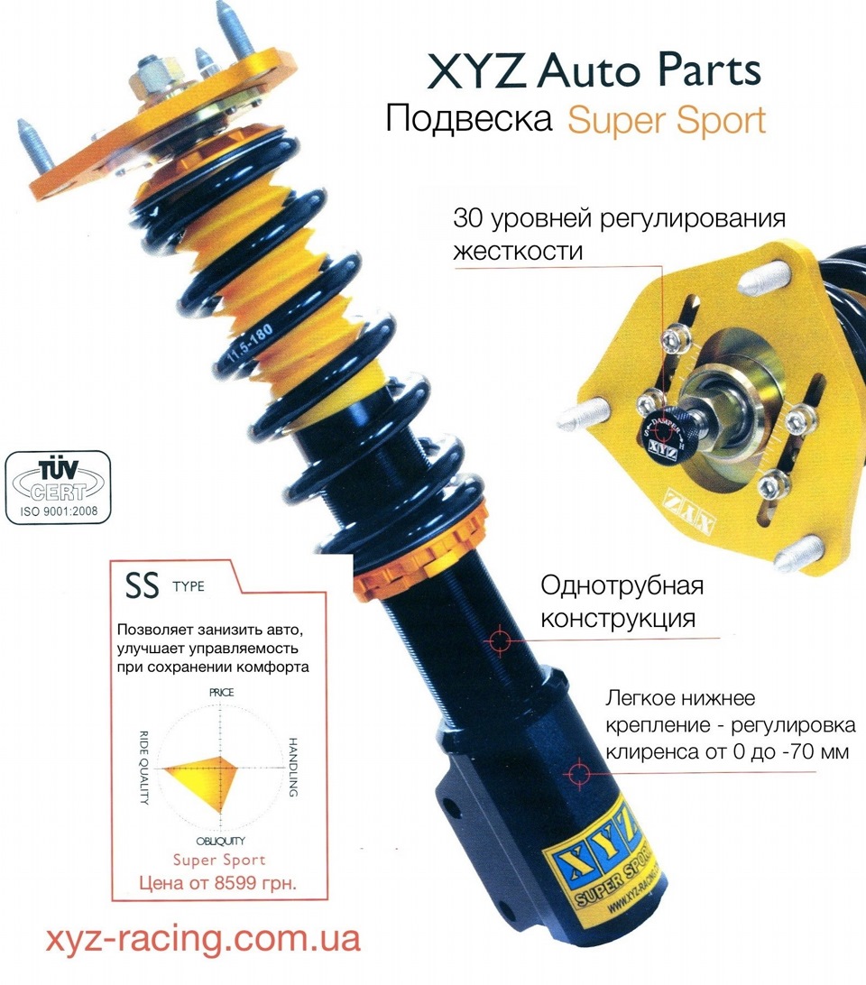 Подвеска — Mitsubishi Lancer IX, 2 л, 2005 года | запчасти | DRIVE2