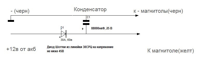 Лопнул конденсатор в магнитоле