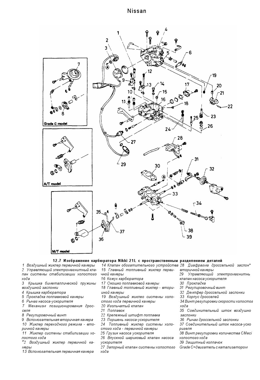 Карбюратор хитачи ниссан схема