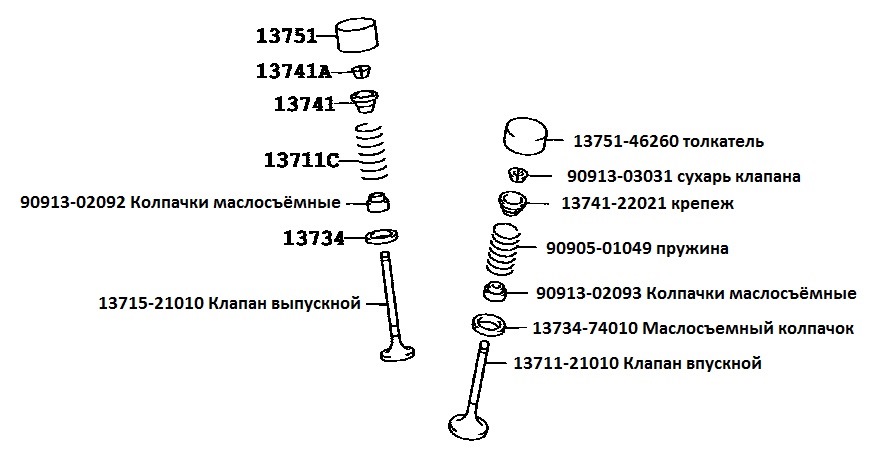 Маслосъемный колпачок схема