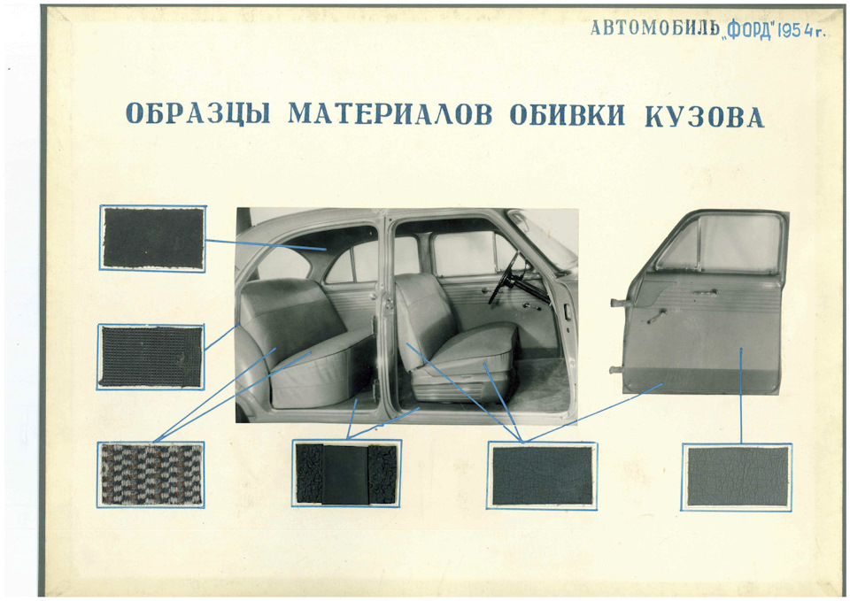 У Форда все очень скромно — GAZ М-20 Победа