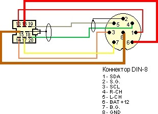 Как подключить чейнджер к магнитоле 4D0035111 Чейнджер Audi VAG Запчасти на DRIVE2