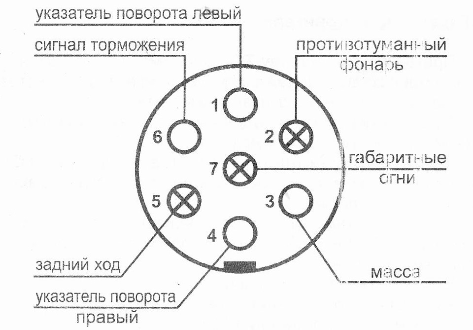 Электрическая схема разъема фаркопа