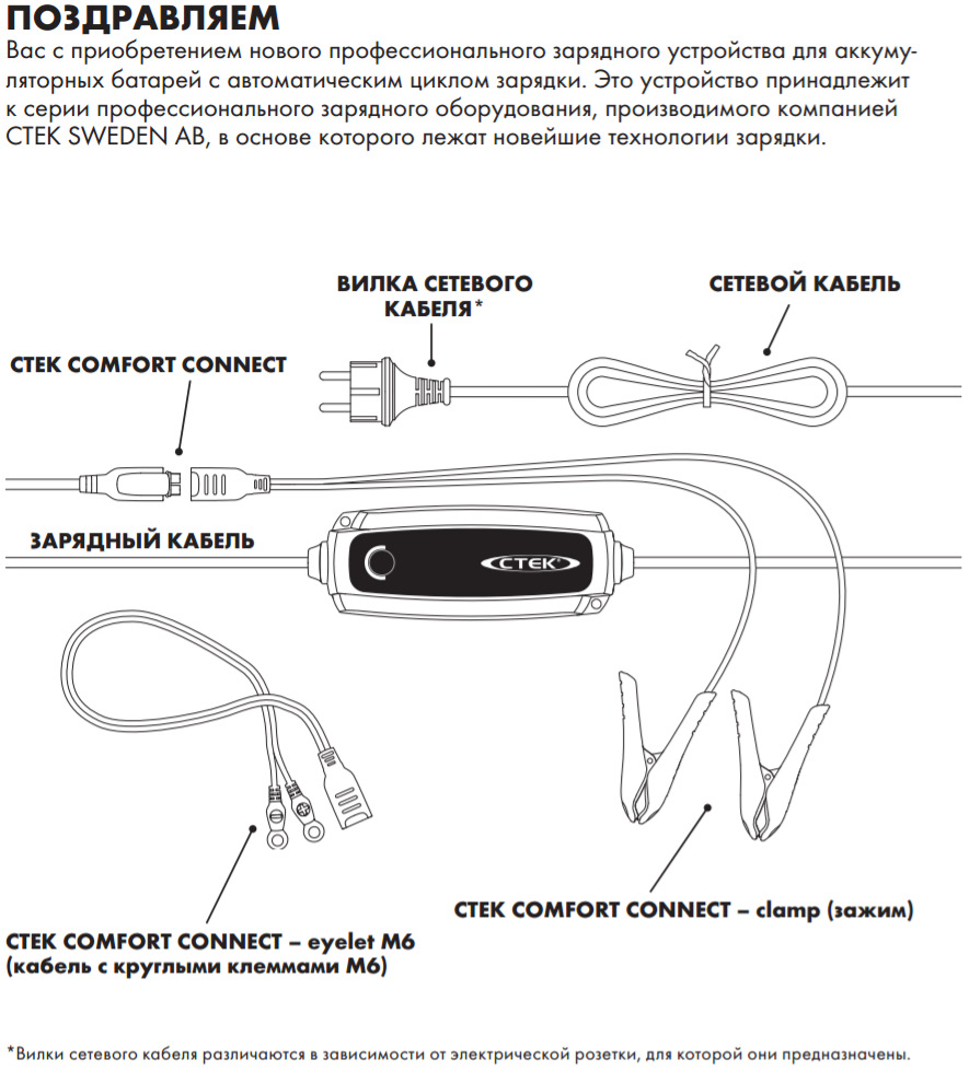 Ctek multi xs 7000 схема