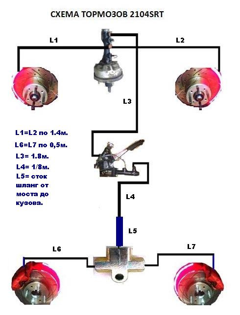 Схема тормозных трубок ваз 2104