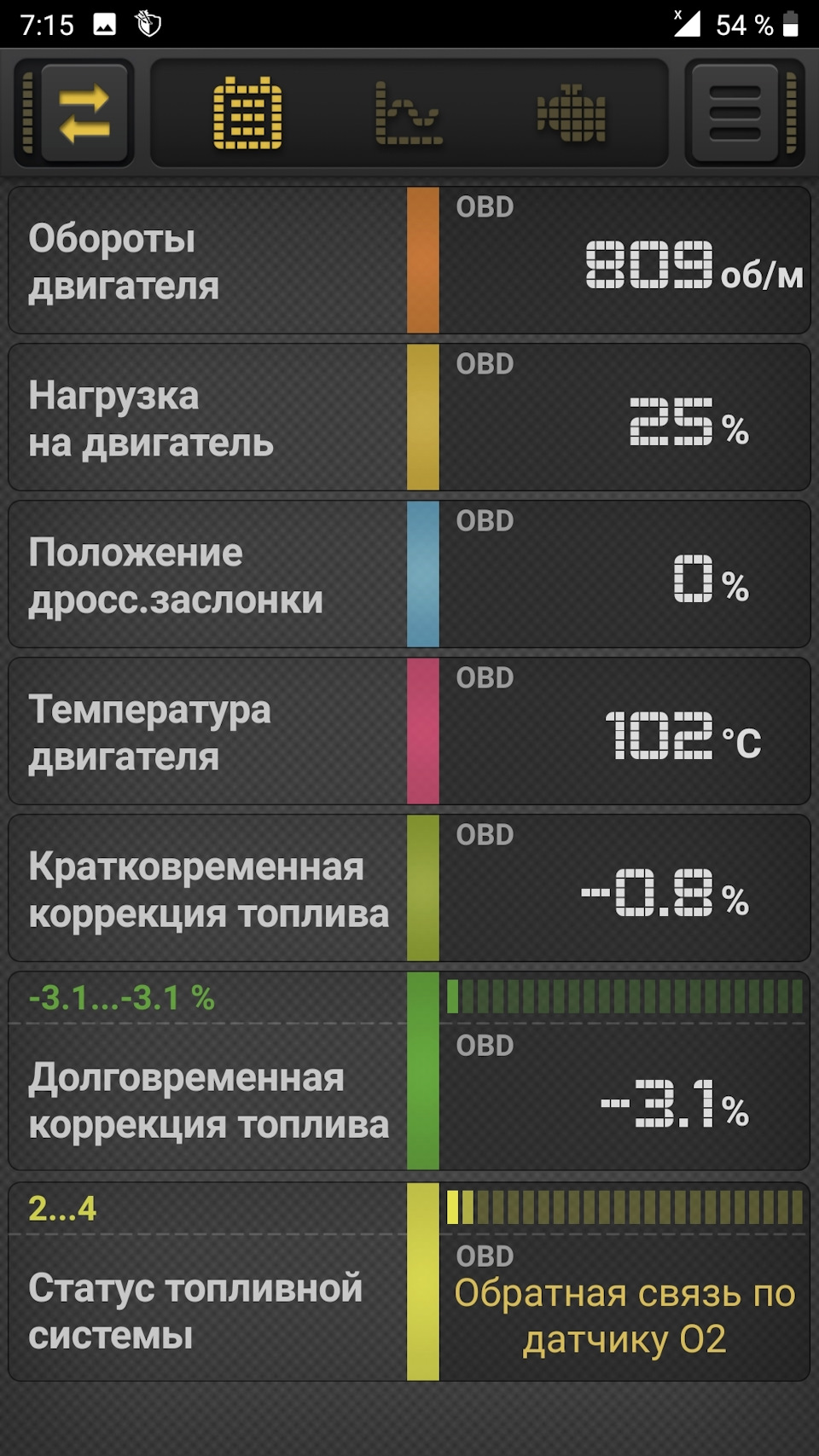 Температура м 2. Температура двигателя м43. M2 температура. Рабочая температура m102. Температура через ОБД.