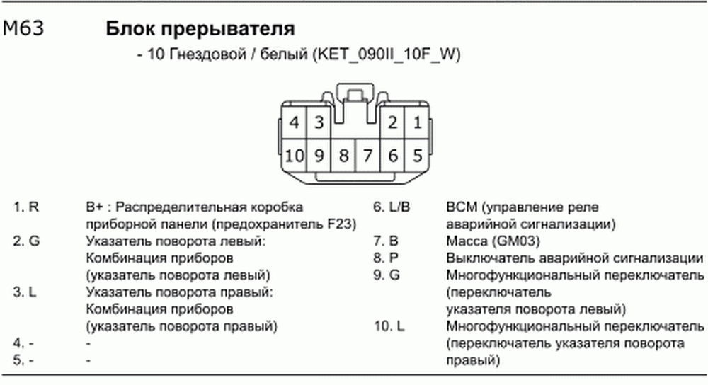 Распиновка разъема реле