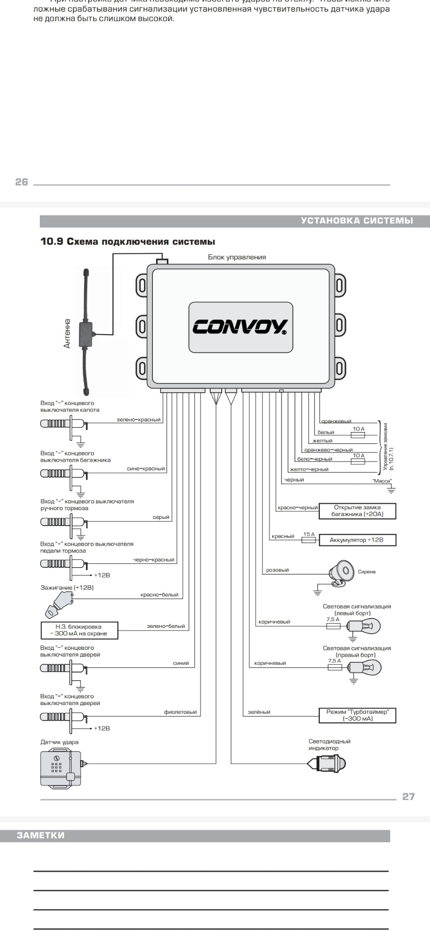 Автосигнализации convoy схема подключения