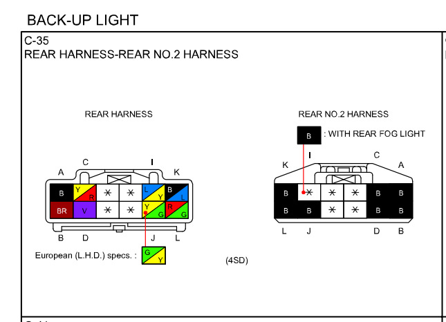 Фото в бортжурнале Mazda 6 (2G) GH