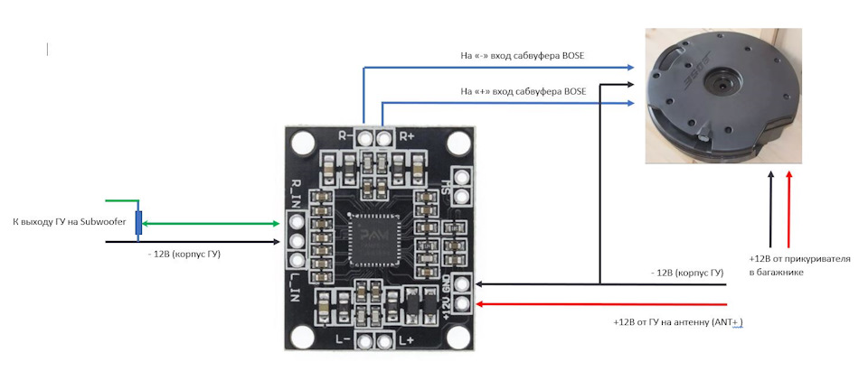 Усилитель для сабвуфера своими руками - Vsedelkin