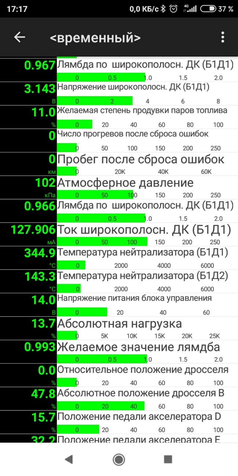 Ремонт двигателя Toyota Camry Киев - цены, капитальный ремонт двигателя Тойота Камри