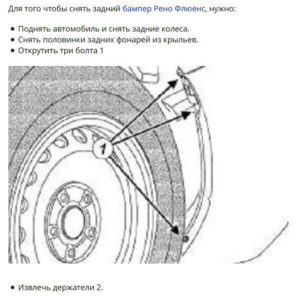 Эскиз снятия колеса