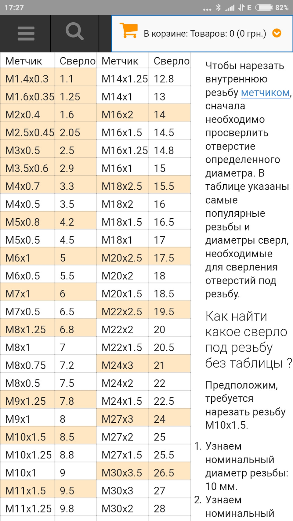 Восстановление резьбы — DRIVE2