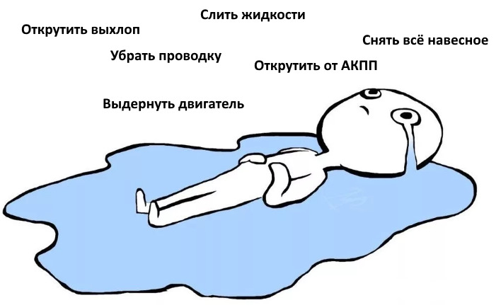 Мыло мочало: начинай сначала! Что это значит?