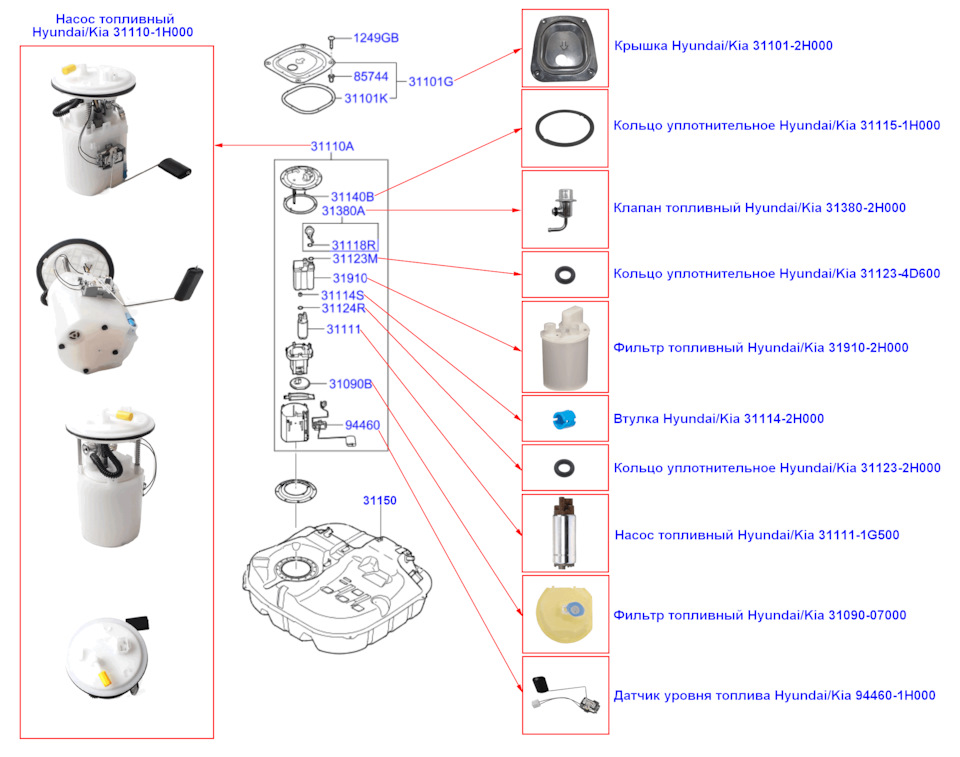 №5. KIA Ceed ED (FL). Замена топливного фильтра Hyundai/Kia 31910-2H000 ...