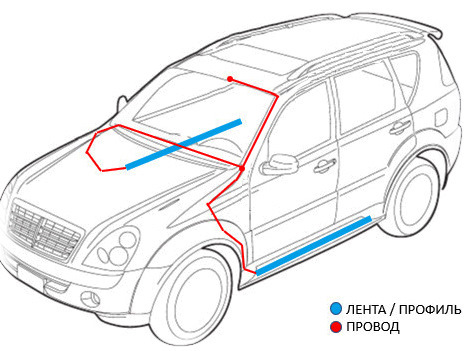 Тюнинг: как изготовить подсветку порогов автомобиля?