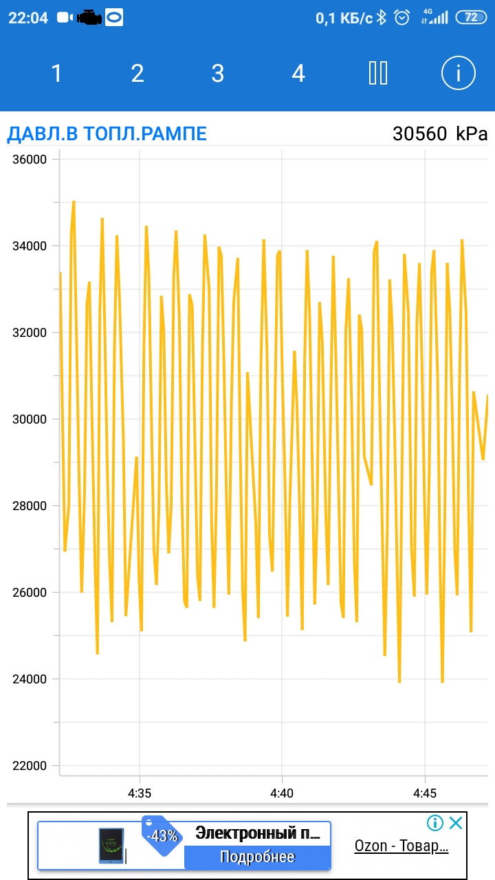 Фото в бортжурнале Mitsubishi L200 (4G)