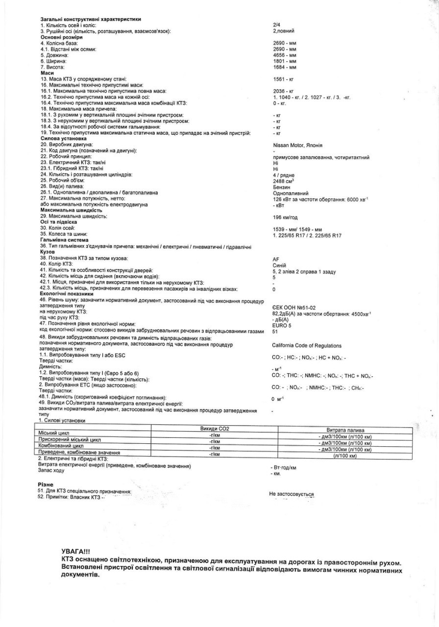 Получение сертификата — Nissan Rogue (2G), 2,5 л, 2017 года | налоги и ...