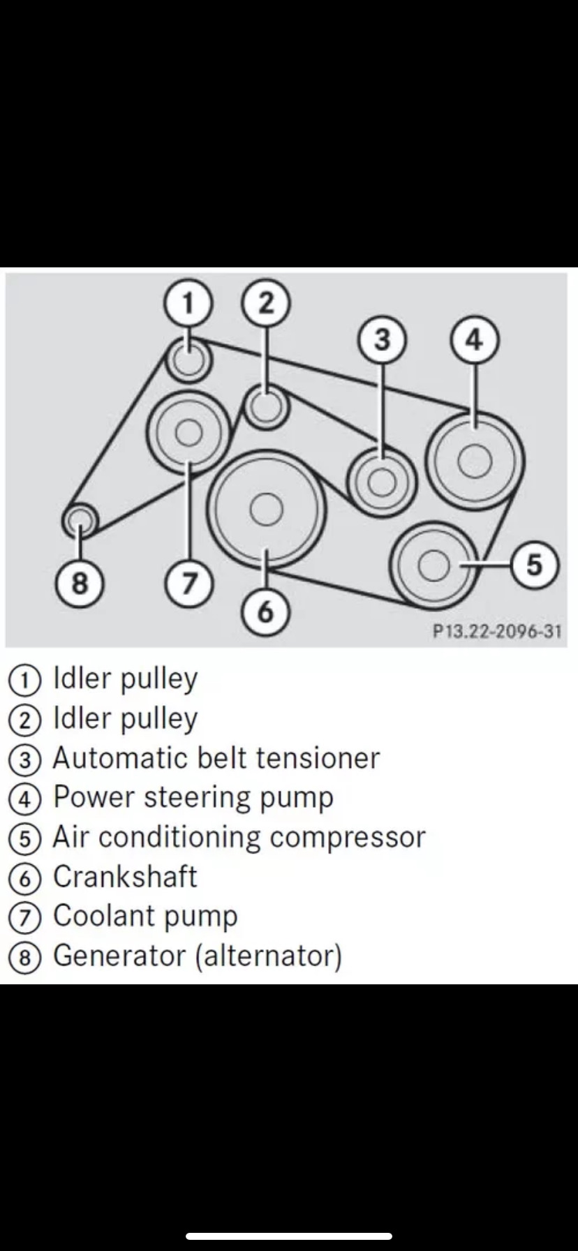 Схема ремня генератора мерседес