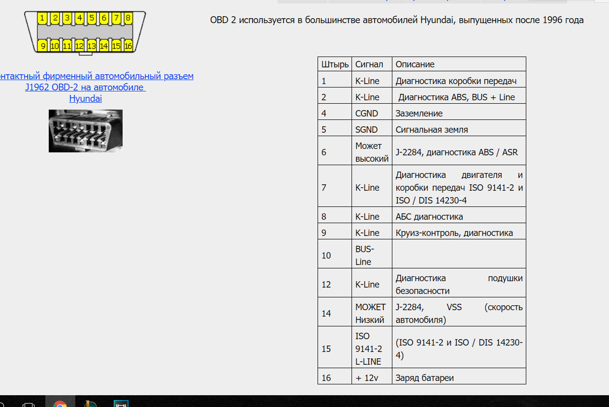 Прошивки iso. ISO 9141 диагностический разъём. ISO 9141 протокол. Протокол k-line ISO 9141.