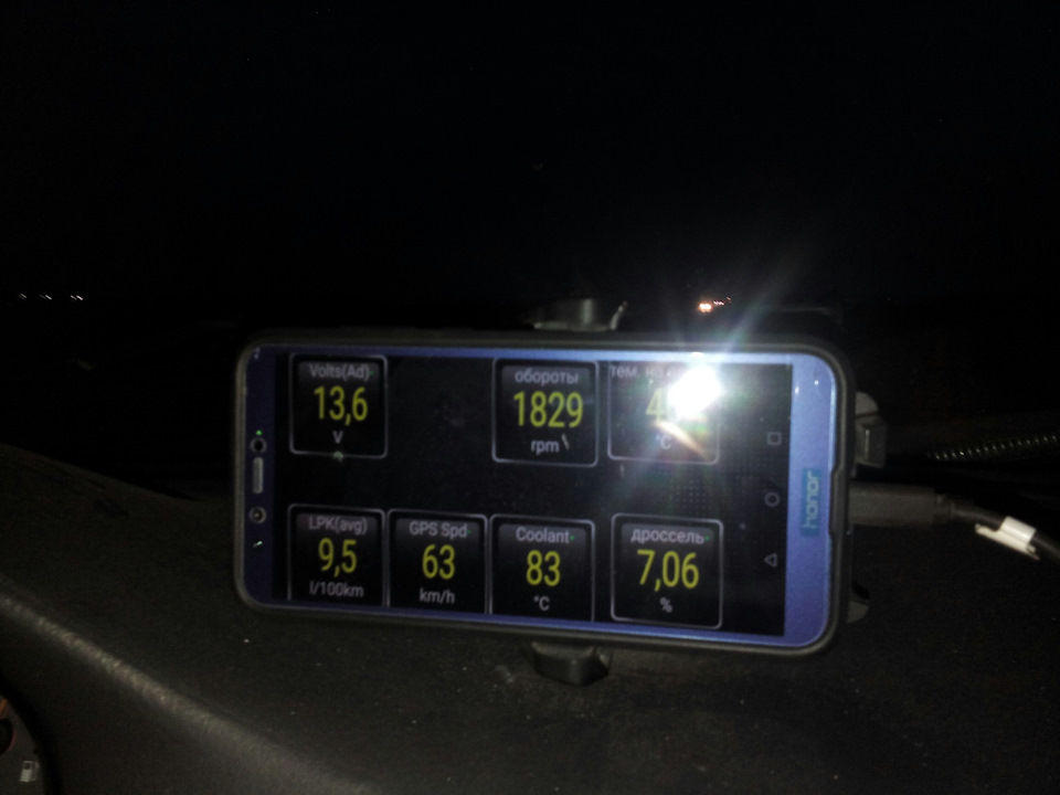 Расход топлива — Great Wall Safe, 2,2 л, 2008 года | наблюдение | DRIVE2