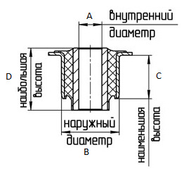 чертеж — Nissan Juke (1G)
