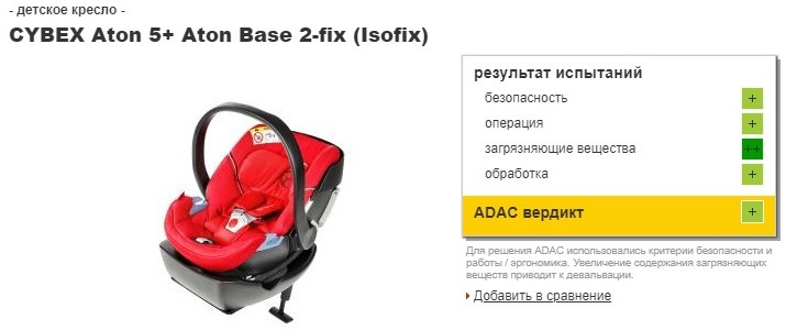 cybex aton 5 base