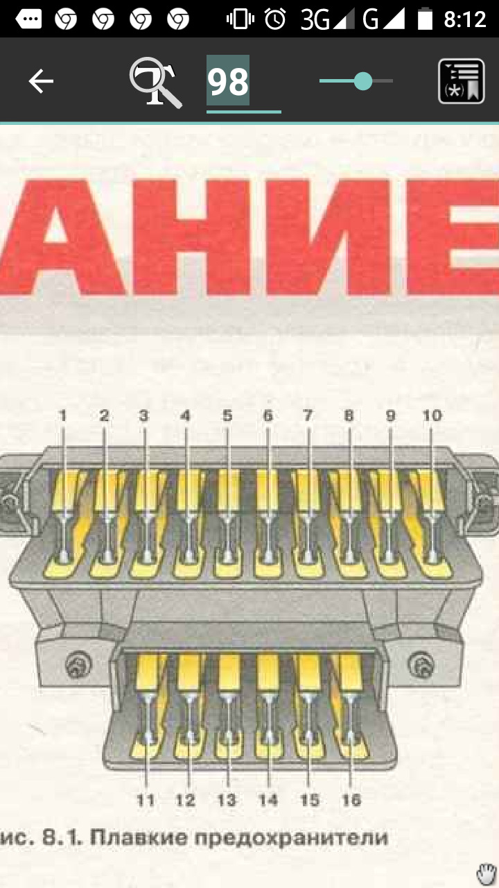 Горит предохранитель ваз 2106