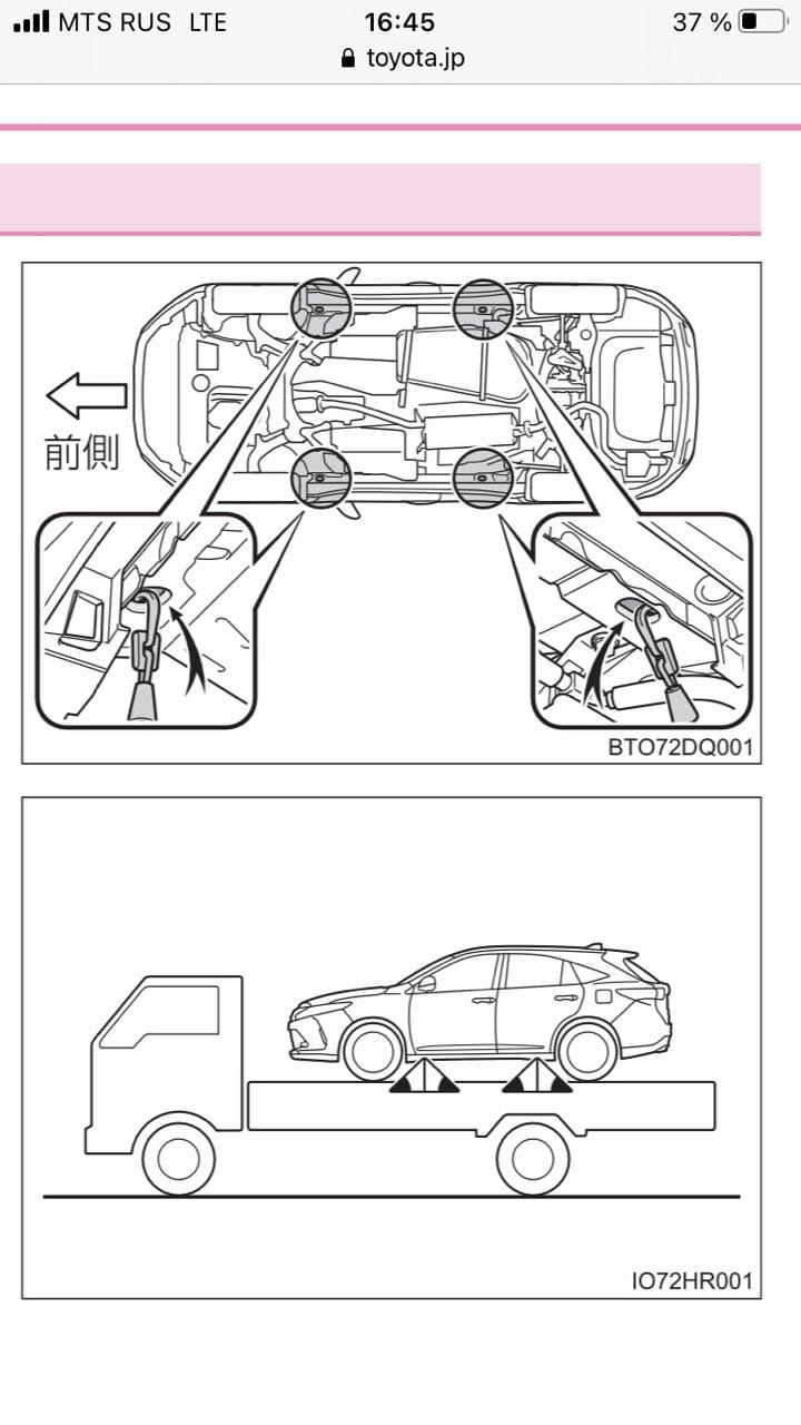 7. Мелочи важные, и не очень) — Toyota Harrier (3G), 2 л, 2018 года |  стайлинг | DRIVE2