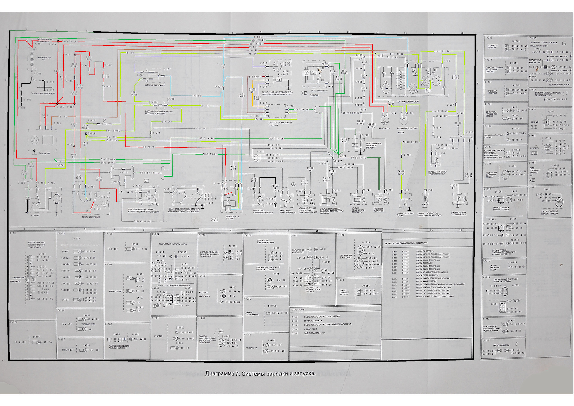 Электросхема форд фокус 3