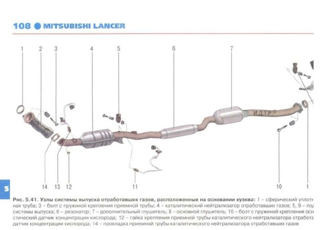 Лямбда-зонд Mitsubishi Lancer X 1.5MT — Сообщество «Mitsubishi Lancer X ...