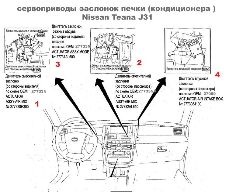 Схема ниссан теана j31