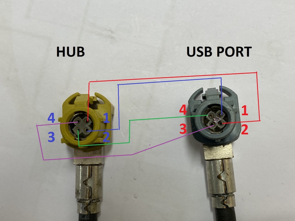 Кабель cm usb для преобразователей серии е5 распиновка