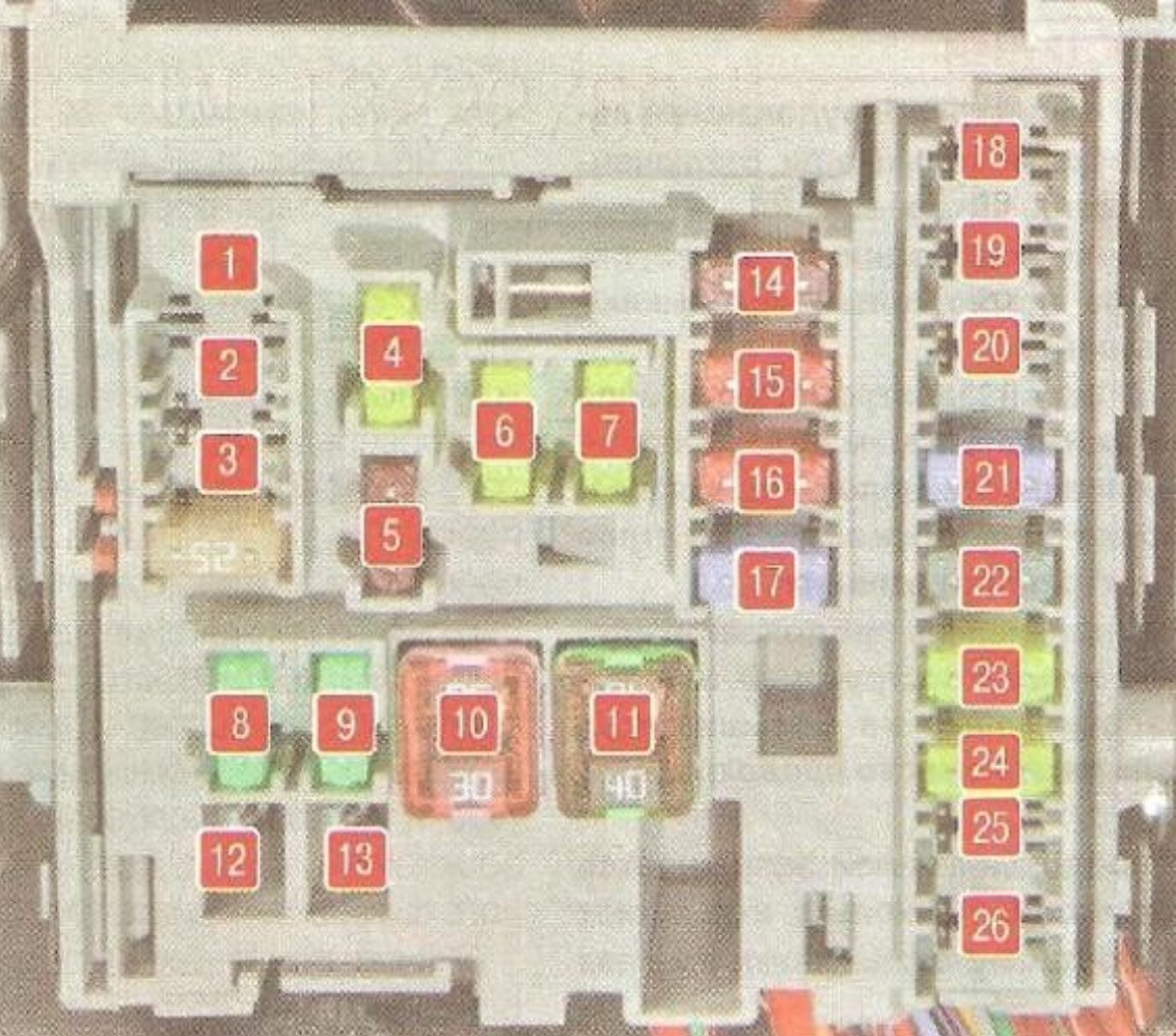 Электрическая схема блока предохранителей шевроле круз