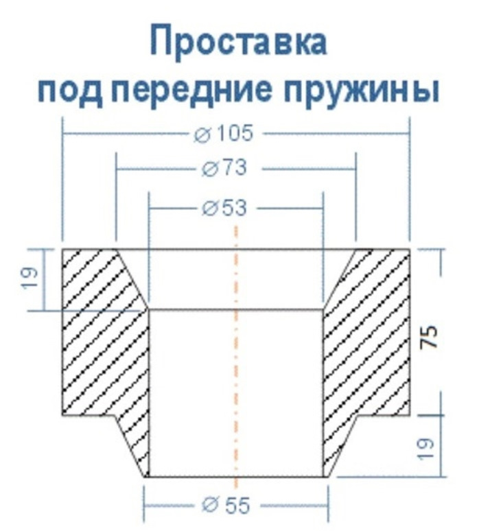 Проставки под пружины размеры. Проставки под пружины Гранд Чероки ZJ чертеж. Проставки под пружины Jeep Grand Cherokee ZJ чертеж. Проставки пружин джип Гранд Чероки ZJ чертеж. Джип ZJ 5.2 проставки под пружины чертеж.