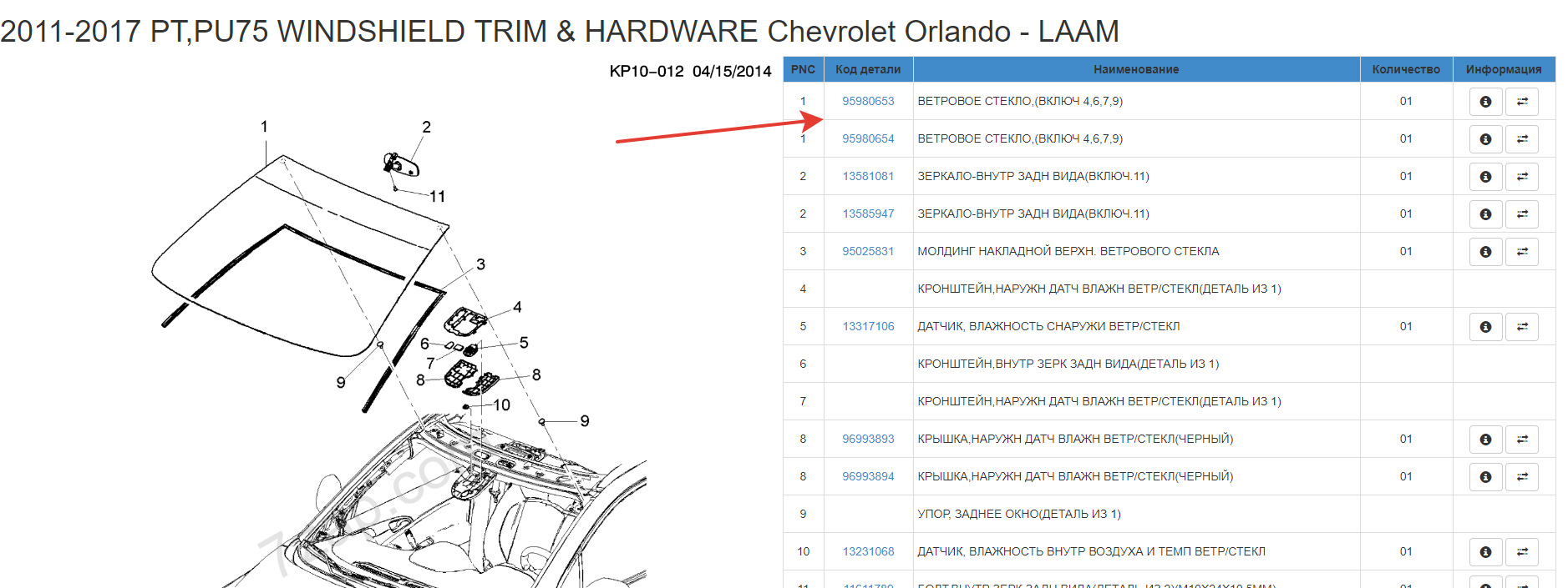 Chevrolet orlando схема предохранителей