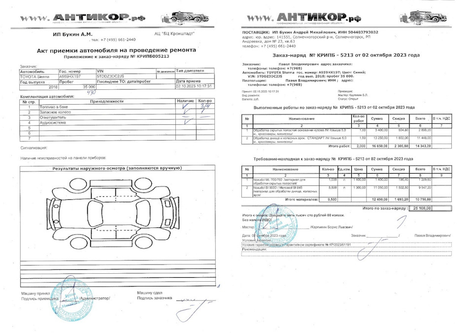 070000 Щётка стеклоочистителя Alca, 50 см, зимняя ALCA | Запчасти на DRIVE2