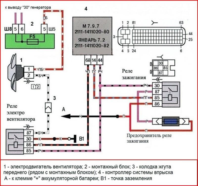 Схема подключения вентилятора охлаждения ваз 2110 инжектор 8 клапанов