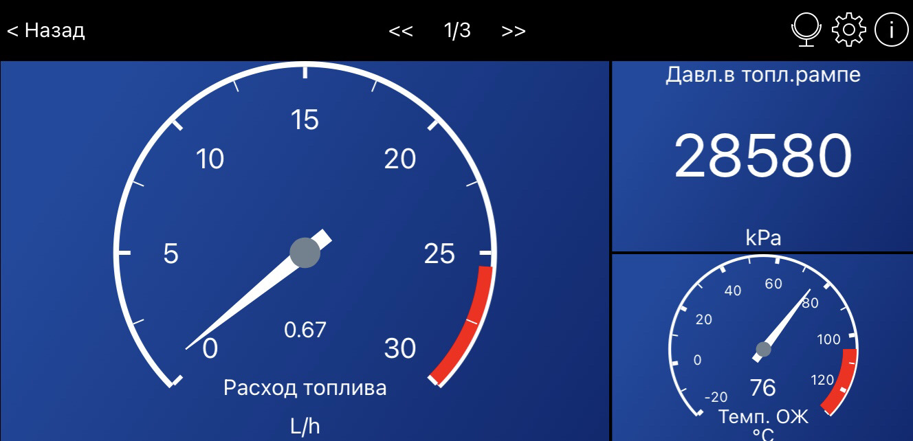 Норма расхода топлива ниссан навара